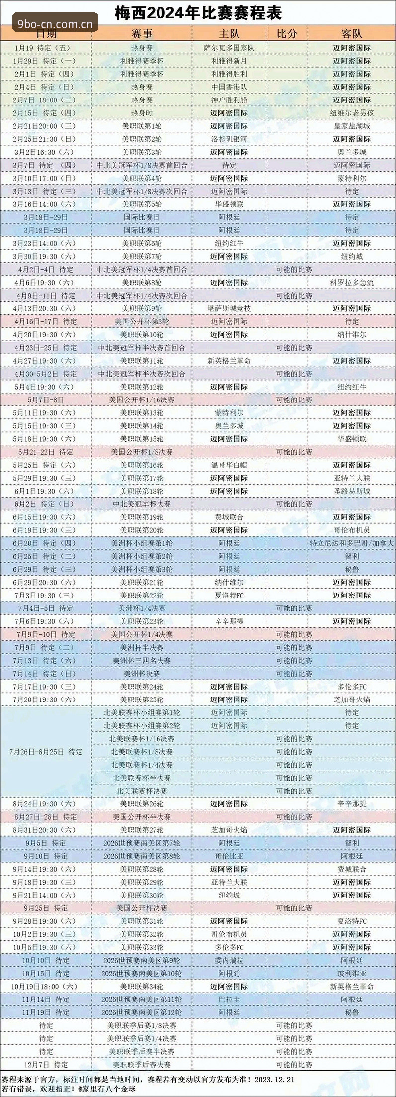 揭秘官方呼号手机版使用指南：赛程数据入口更新背后的真相